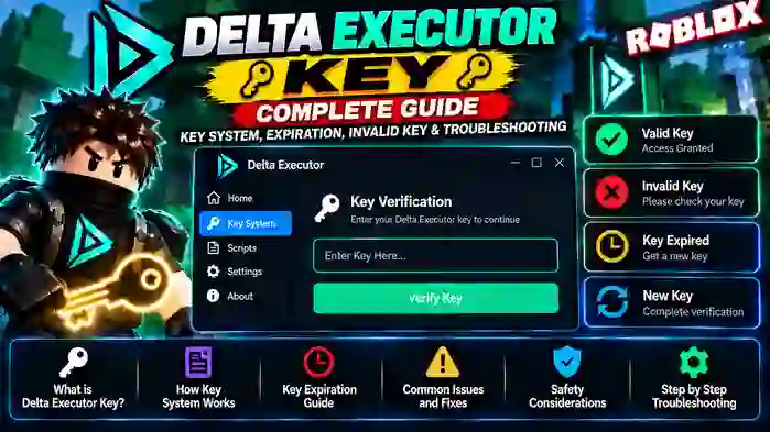 delta-executor-key-system-guide